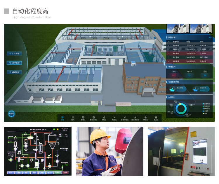工藝成熟、自動(dòng)化程度高 工藝成熟、自動(dòng)化程度高